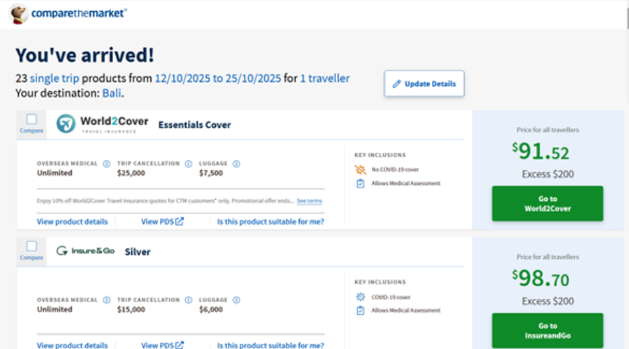 travel insurance comparison